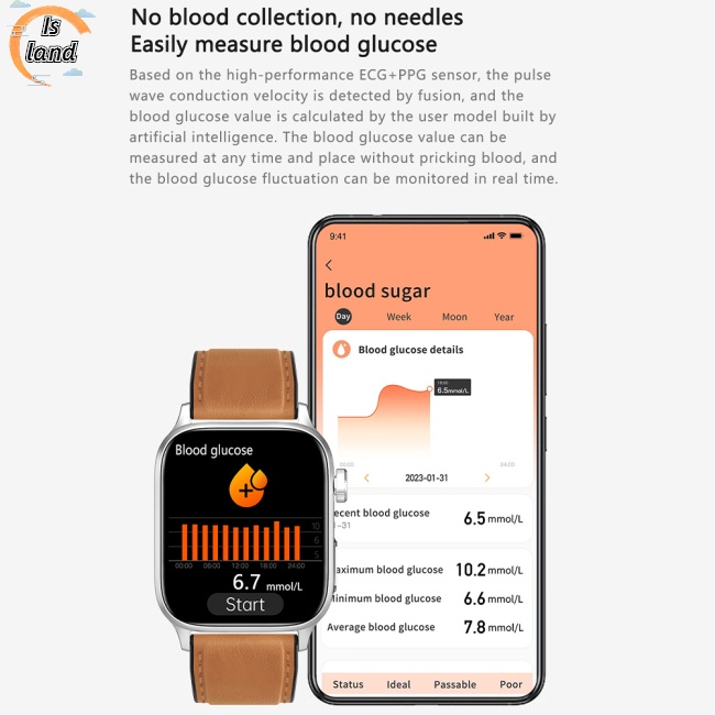 Bộ Đồng Hồ Thông Minh Gt22 Màn Hình Cảm Ứng Hd Bluetooth Ecg + ppg Chống Nước Chuyên Dụng