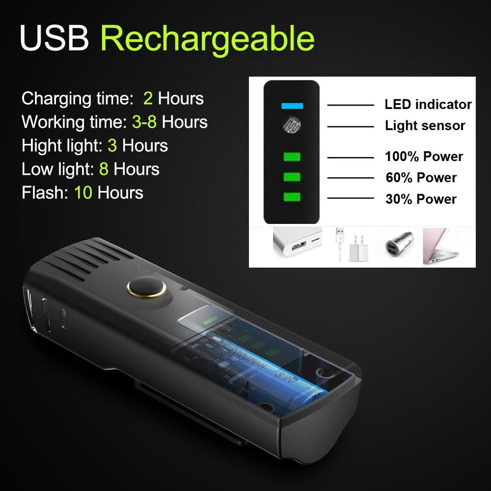 Đèn xe đạp NEWBOLER USB thông minh thời gian chạy hơn 8 giờ 200 lumen chống nước siêu sáng
