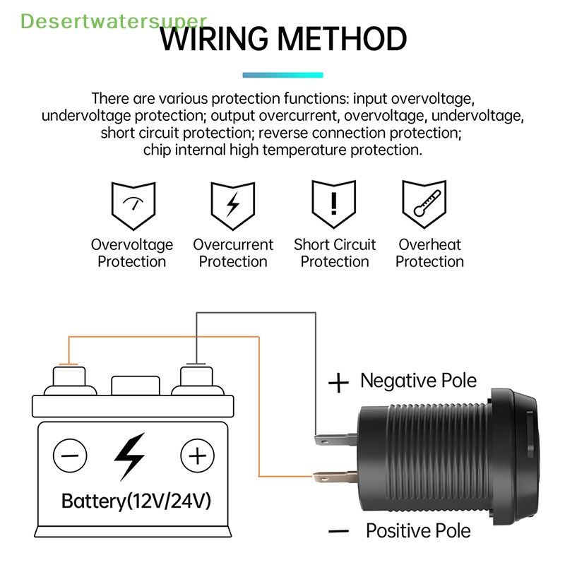 Ổ Cắm Sạc Hai Cổng USB 12V / 24V Cho Xe Hơi Xe Máy