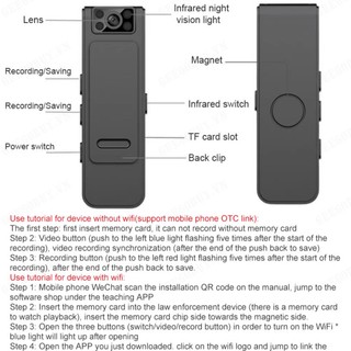 Camera Kẹp Sau HD 1080P