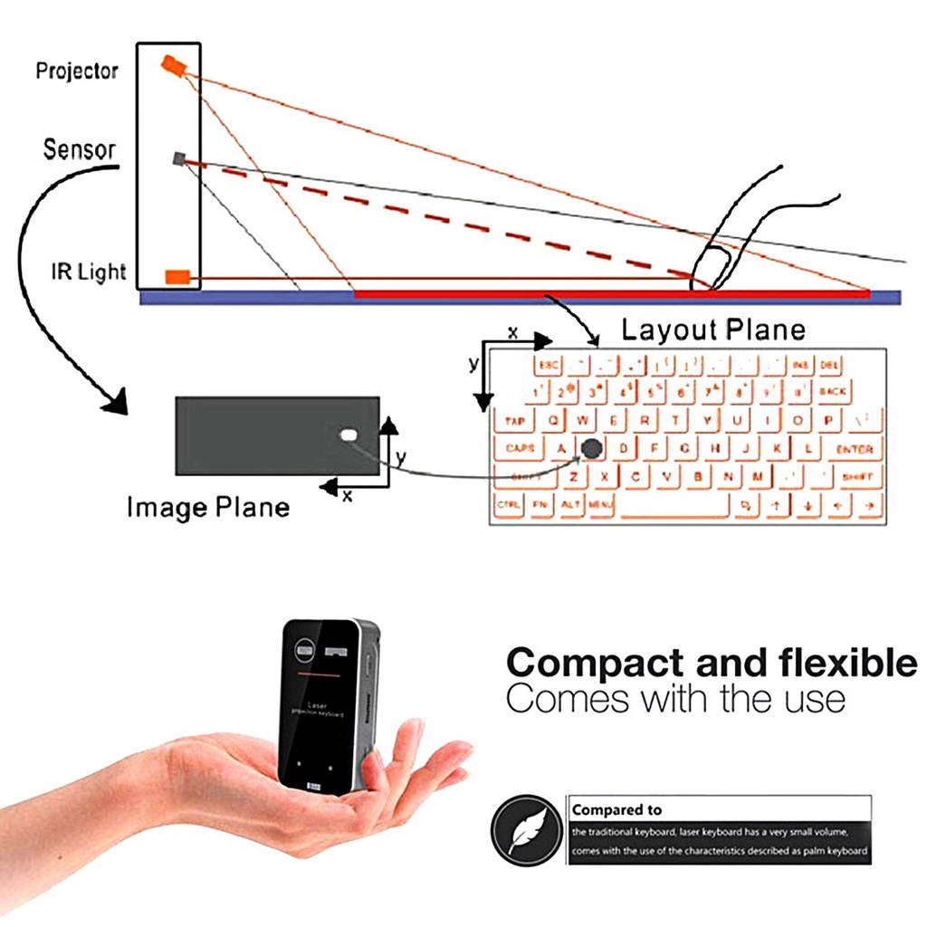Bàn Phím Bluetooth KB560S Laser Điện Thoại