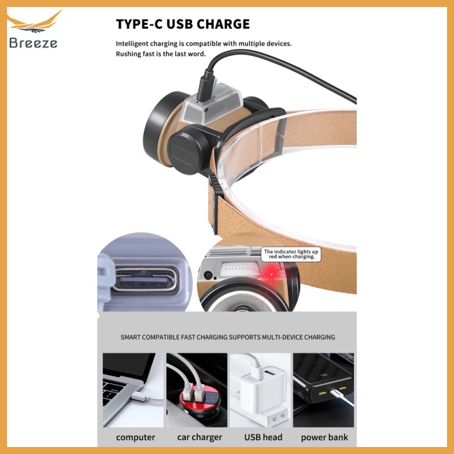 Đèn Pin Led Cob Đeo Đầu Tích Hợp Pin Có Thể Sạc Lại Cảm Biến Tiện Dụng