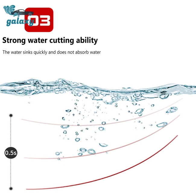 Galaxy Cuộn Dây Câu Cá Chuyên Dụng 100m 0.8-12# Cuộn Dây Nylon Mềm Siêu Bền Dùng Làm Trang Sức Diy