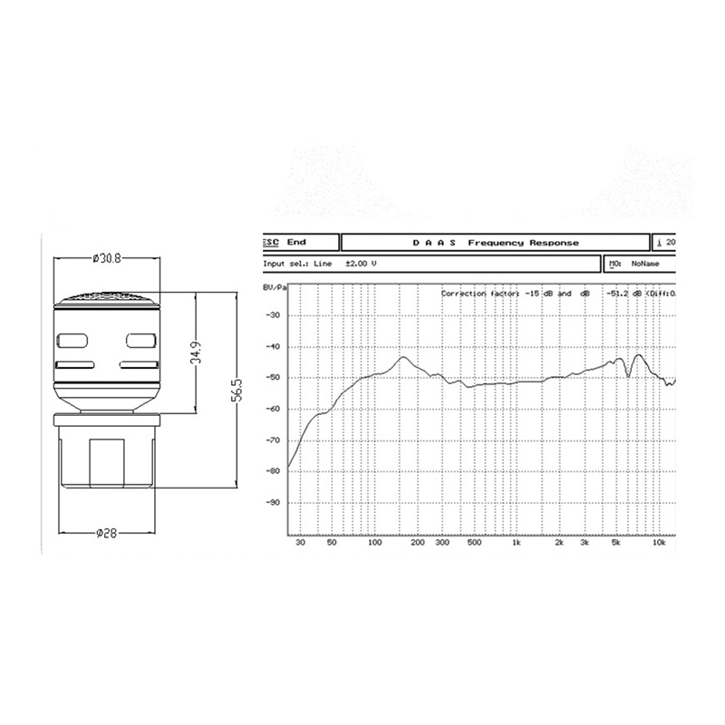 Lõi Micro Dynamic Chuyên Nghiệp N-M282