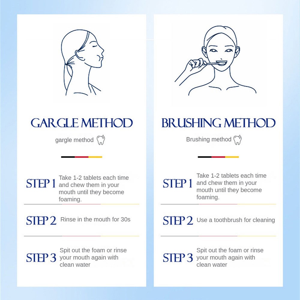 Viên kem đánh răng dạng rắn Danshuer Probiotic dành cho người lười di động Kem đánh răng nhai không cần súc miệng Hơi thở thơm mát