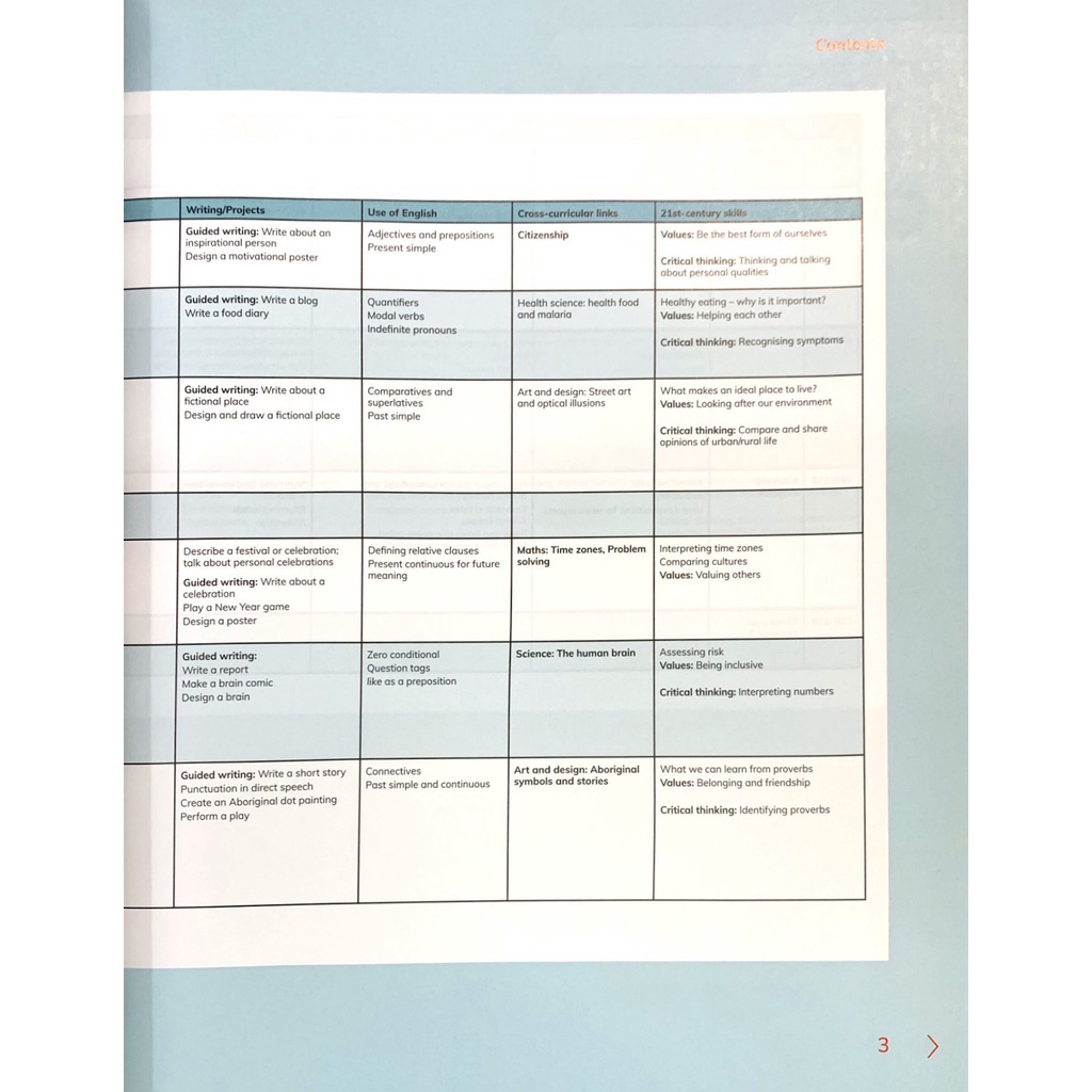 Cam Global English 2e Learner's Book 5 with Digital Access