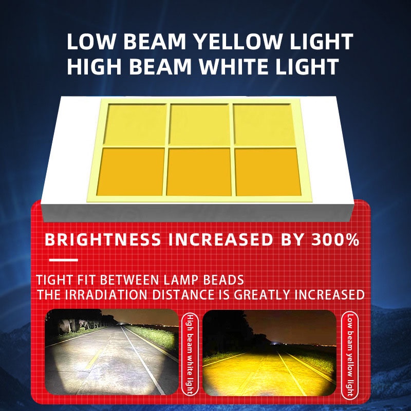 Đèn LED Sương Mù Siêu Sáng 2024 12V 24V Cho Xe Hơi Xe Máy