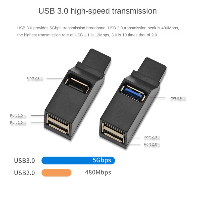 Set 2 Bộ Chia 3 Cổng USB 3.0 2.0 Tốc Độ Cao Cho PC Laptop