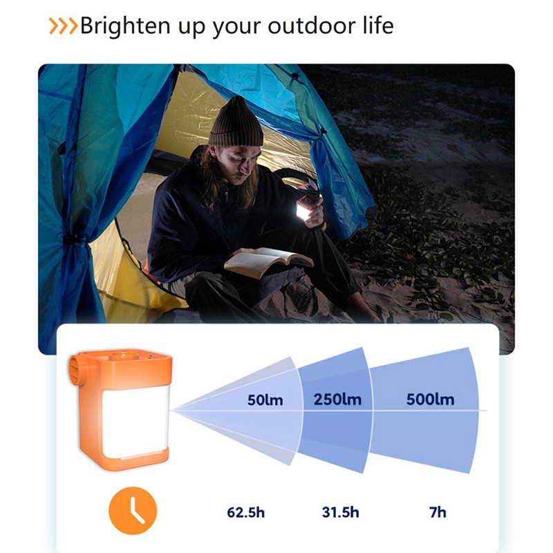 Máy Bơm Hơi Cho Phao Bơi Sạc Cổng USB Tiện Dụng Và Bền