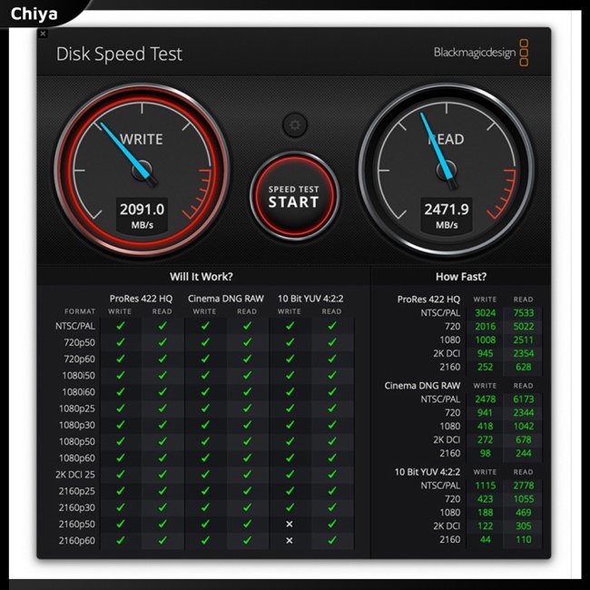 Đầu Chuyển Đổi Type-c Sang Usb 4.0 40Gbps Tốc Độ Cao + Bộ Sạc Tiện Dụng