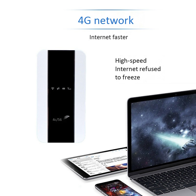 Thiết Bị Phát WiFi Di Động MiFi Hỗ Trợ Thẻ Sim 5G 4G 150Mbps Có Khe Thẻ Sim Cho Xe Hơi