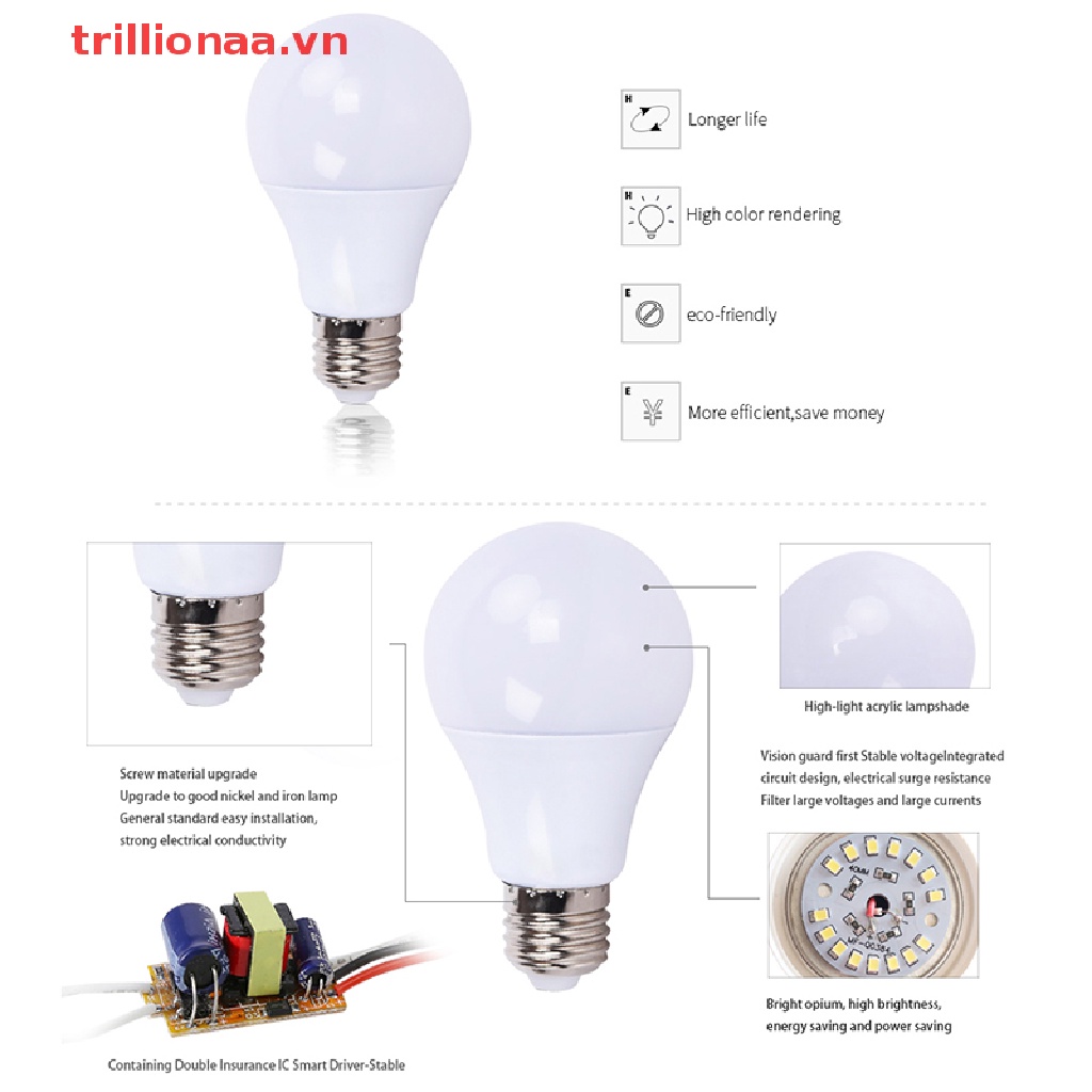 Tri Bóng Đèn led 12v dc 12v 5w 7w 9w 12w15w 20w 30w 12-85v vn