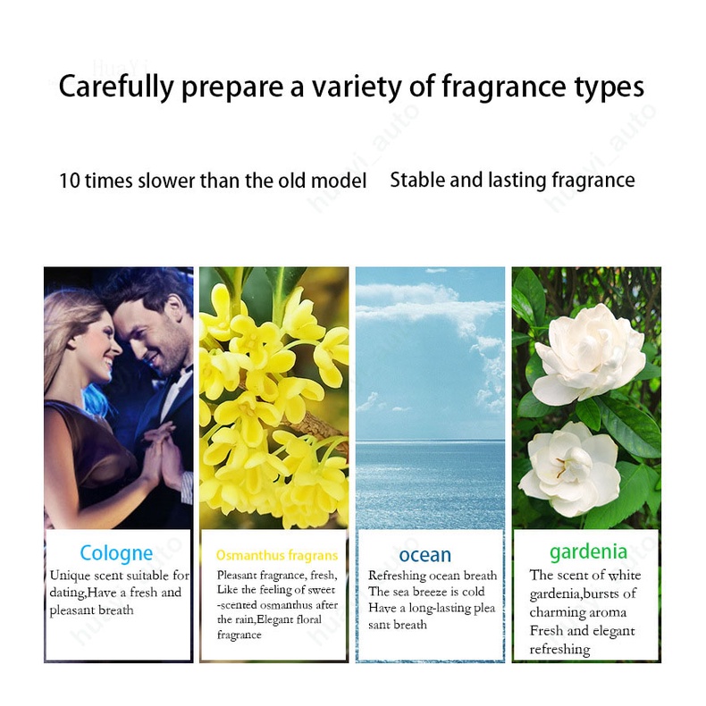 Nước Hoa Kia Kn Sử Dụng Năng Lượng Mặt Trời Xoay Được 2 Trong 1 Cho Xe Hơi Seltos Kx3 Bongo Sonet K3 Sorento Soluto Picanto Sedona