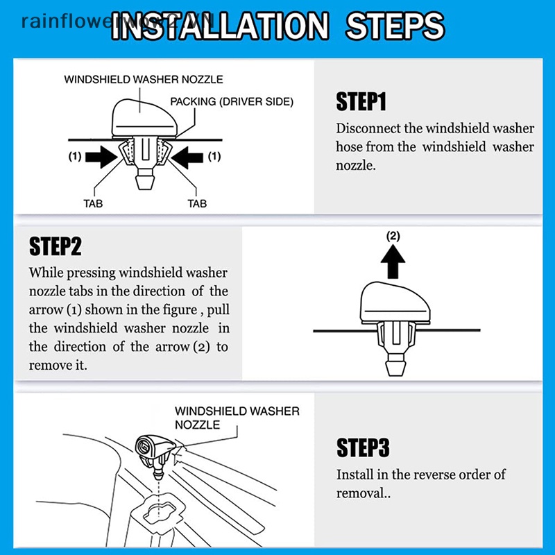 Bộ 2 Vòi Phun Nước Rửa Kính Chắn Gió Trước Cho Jeep 55372143Bộ Sản Phẩm Chăn Ga Và Vỏ Gối AB (H)