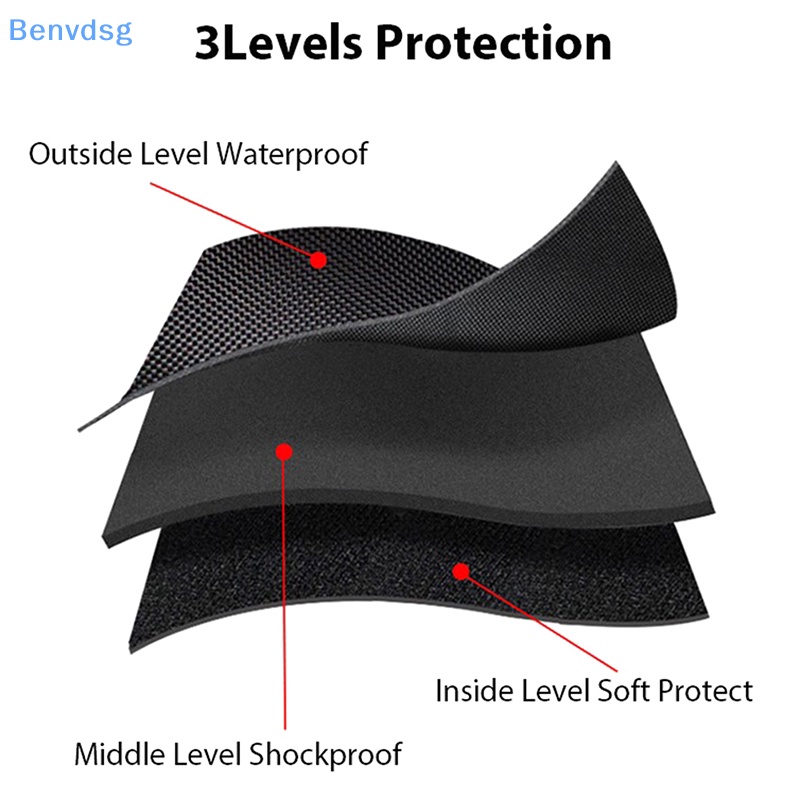 Túi Đựng Máy Chơi Game Anbernic RG353P Màu Đen Chống Sốc Chống Thấm Nước Có Thể Hích Hợp Bảo Vệ Cho RG353P