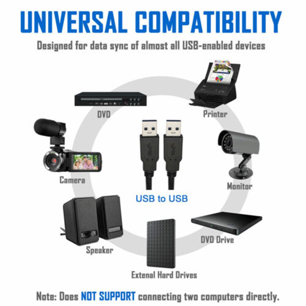 Usb 3.0 A Male To Cable Cord For Data Transfer 3 Feet [Q/1]