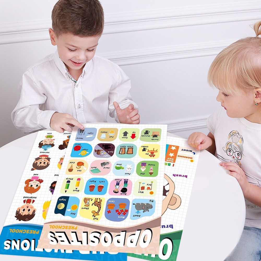 Set 12 Tấm Poster Hình Biểu Tượng Cảm Xúc Tiếng Anh Giáo Dục Sớm Cho Bé