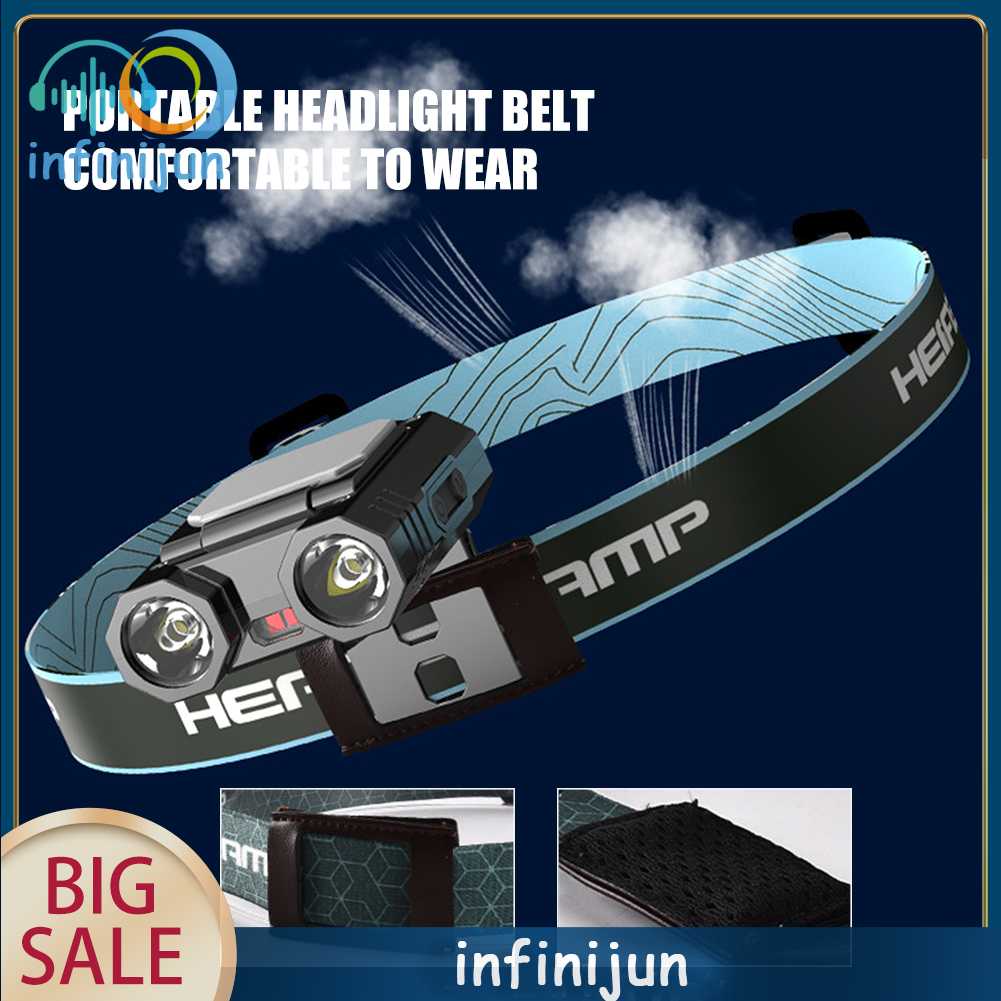 Đèn LED Kẹp Mũ XPE IPX4 1500mAh Cảm Biến Sóng