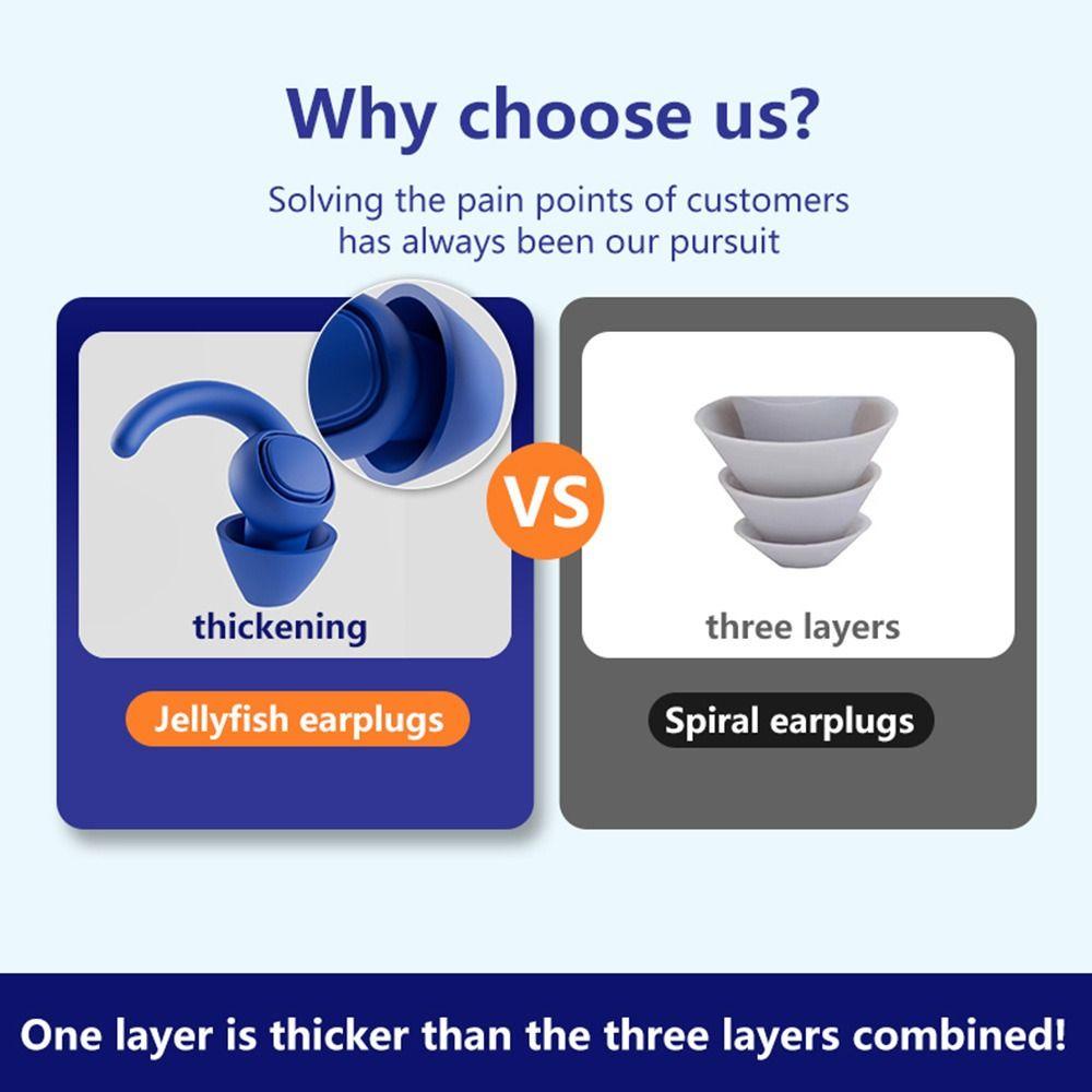 Nút Bịt Tai Chống Tiếng Ồn Tiện Dụng Khi Chơi Thể Thao