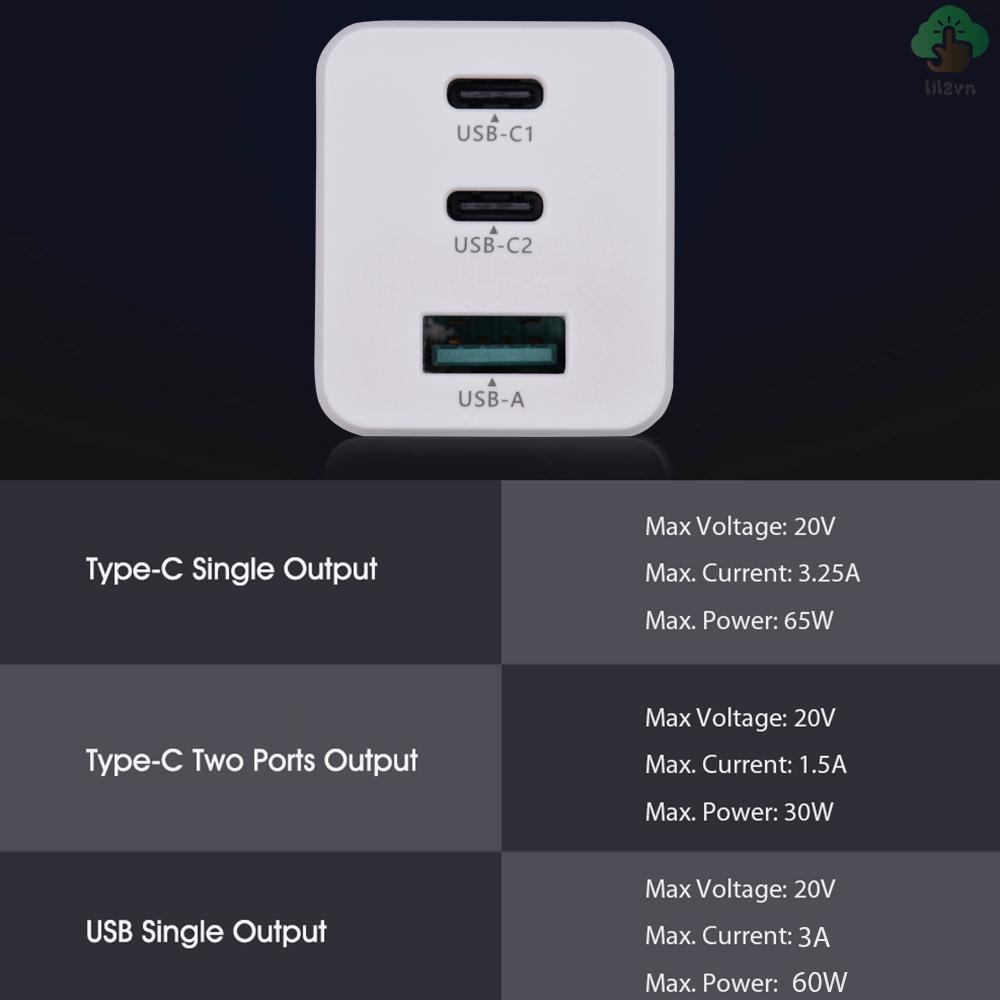 Củ Sạc Nhanh Lili31 GaN 65W USB QC3.0 PD2.0 Type-C Cho iPhone 12 / 11 Notebook Tablet Samsung 100-240V