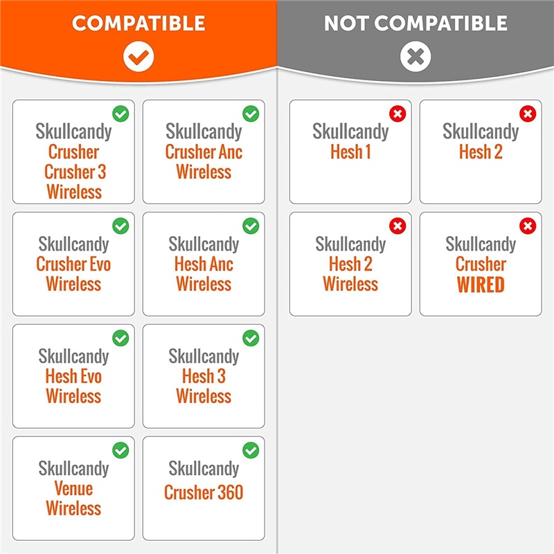 Dành Cho Máy Nghiền Skullcandy 3.0 Không Dây / EVO / ANC / 360, Hess 3 / EVO / ANC Địa Điểm Tai Nghe Tai Nghe Earpads Đệm Tai Nghe Bọt Biển Tai Nghe Bịt Tai Vỏ Thay Thế