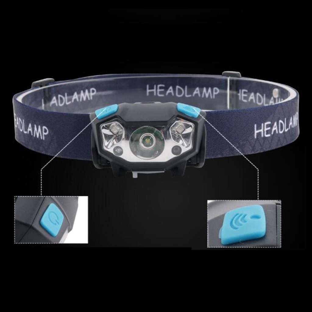 Đèn Pin Đội Đầu 5000LM COB LED Có Thể Sạc Lại