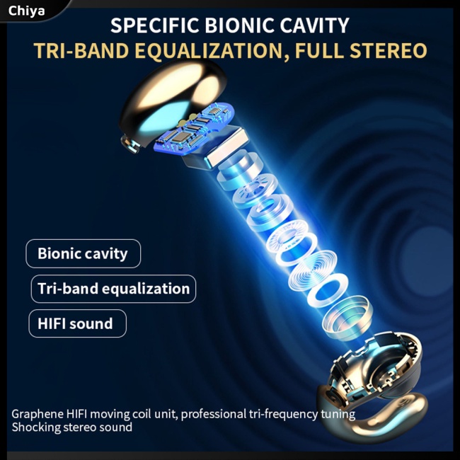 Tai nghe không dây S19 Tws Dạng Kẹp Vành Tai Có Thể Điều Chỉnh Âm Thanh Bass Hi-fi