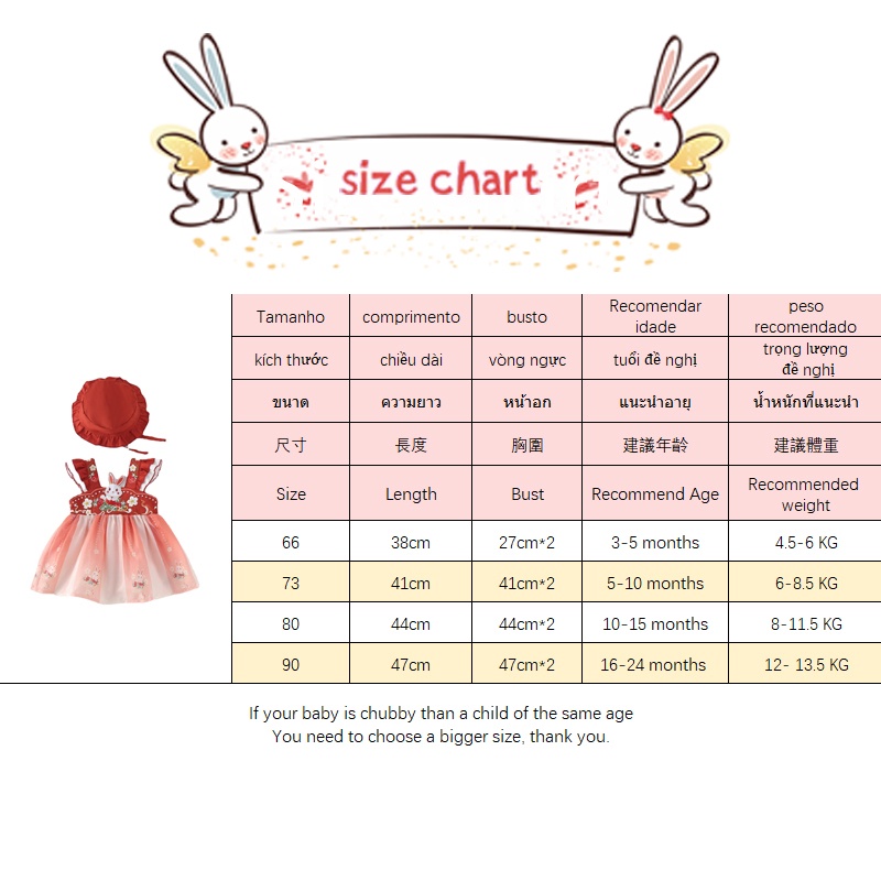 Đầm Hán Phục Hai Dây Thêu Hình Thỏ Kèm Nón Cho Bé Gái