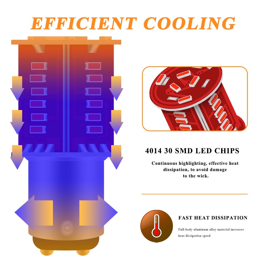 Đèn led phanh xe máy đèn hậu đèn nháy 1157 đèn led nhấp nháy tín hiệu đèn nháy dừng phanh bay15d bóng đèn nhấp nháy 12v