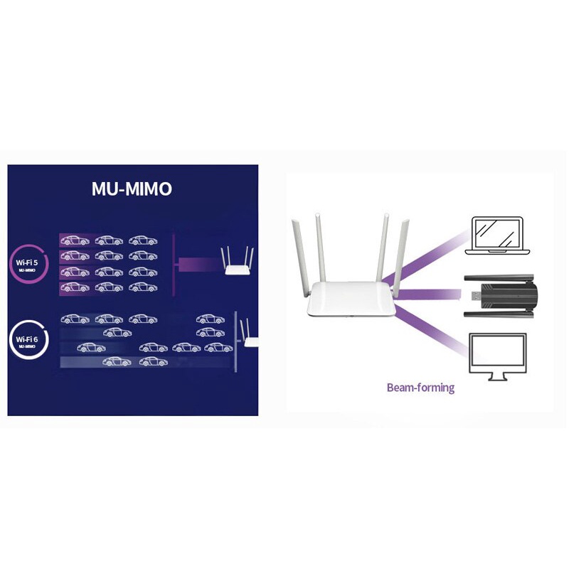 Thẻ Mạng Không Dây USB WiFi 6E AX3000 2.4G / 5G / 6GHz Cho Win10 / 11