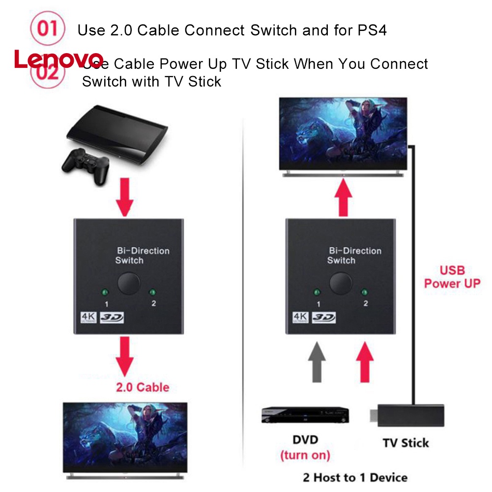 Thiết Bị Chuyển Đổi Nhiều Cổng HDMI 4K Hoa Hướng Dương Với 2 Đèn LED Hiển Thị
