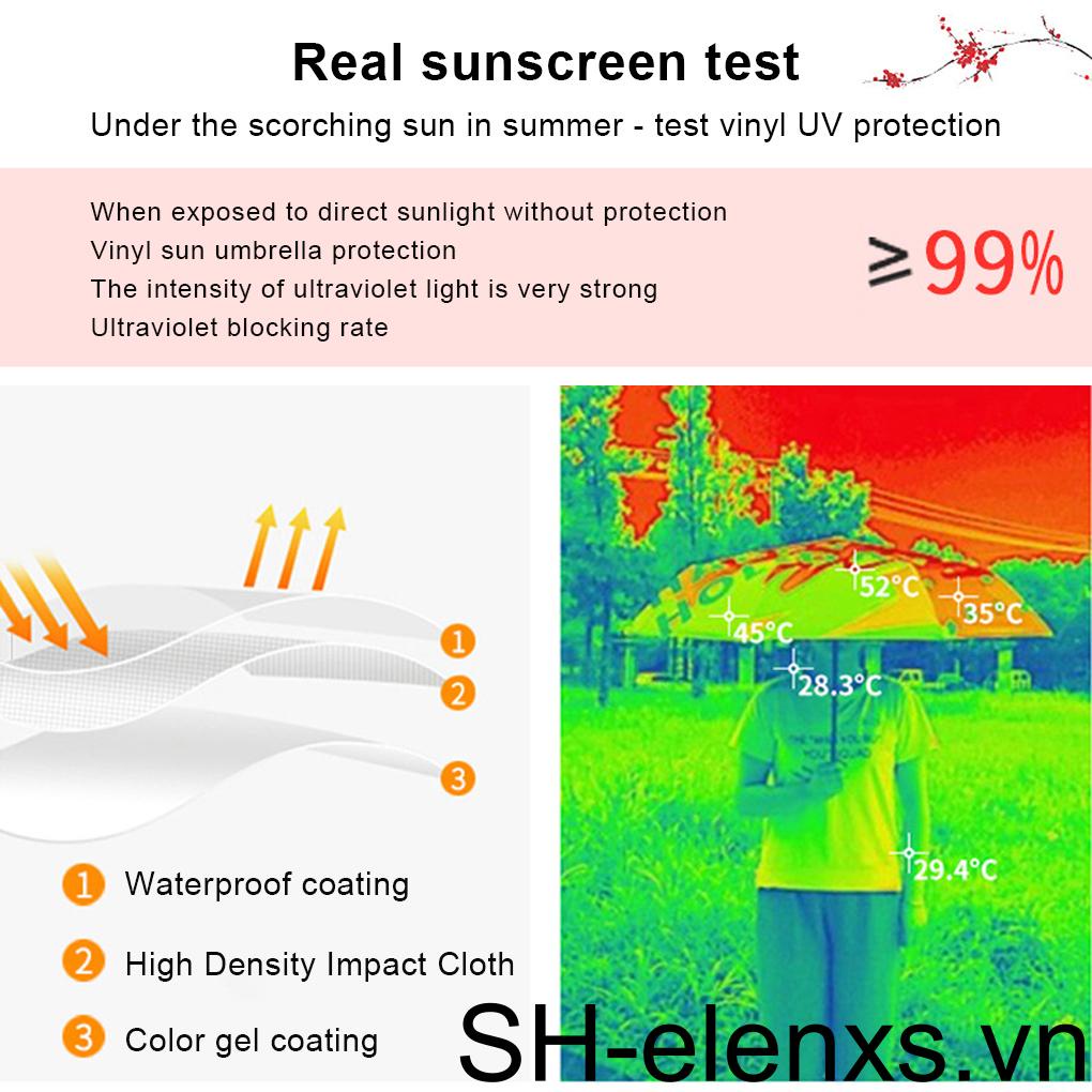 Dù Gấp 8 Khúc Tự Động Che Mưa Nắng Chống Gió Cho Nam Và Nữ