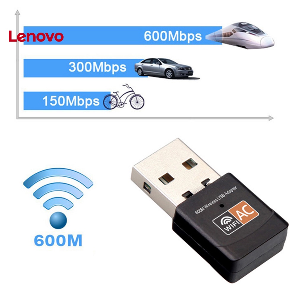 Thẻ Mạng Hoa Hướng Dương Tích Hợp Ăng Ten Băng Tần Kép AC 600Mbps 5.8G 2.4G USB WiFi Cho Máy Tính