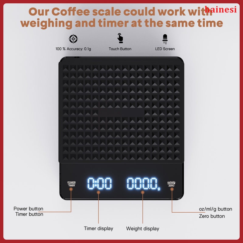 Máy Xay Cà Phê Kỹ Thuật Số Có Thể Sạc Lại Tiện Dụng