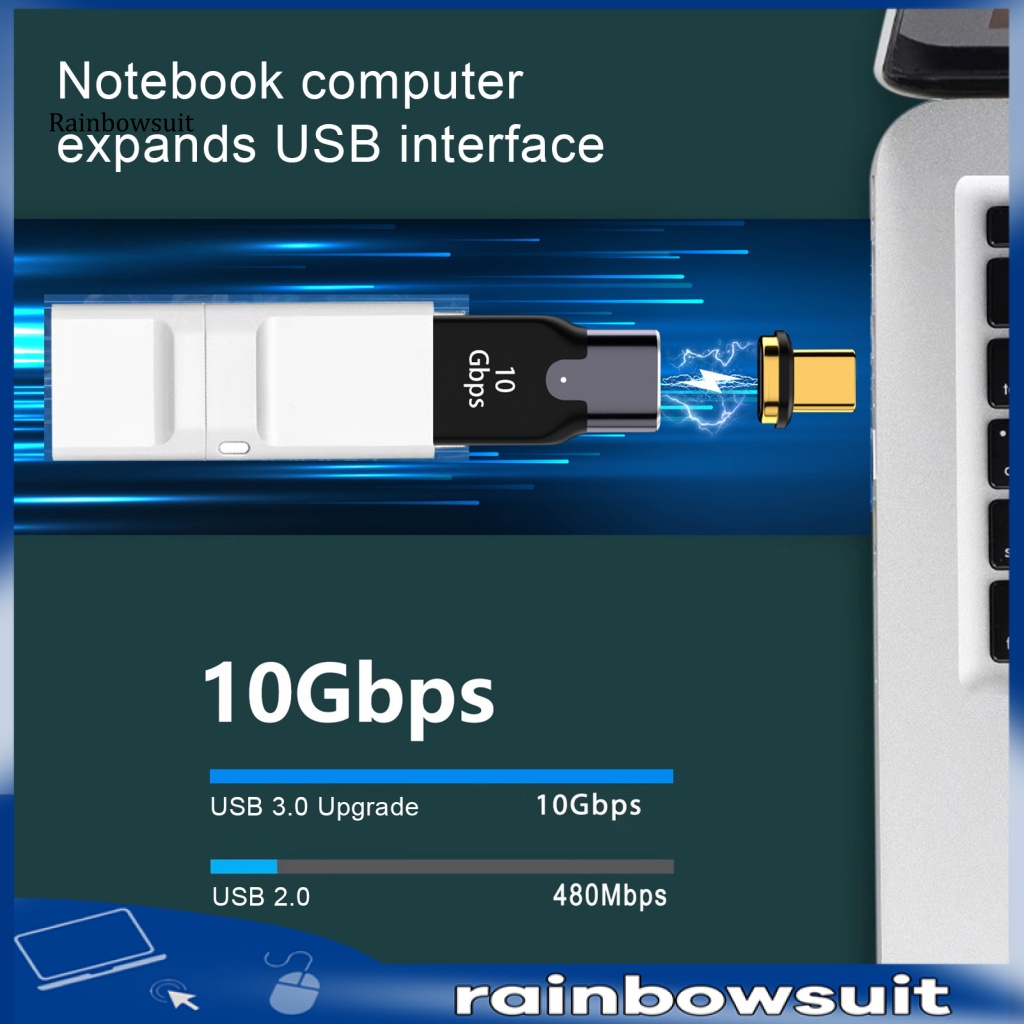 Bộ Chuyển Đổi USB C Sang USB 2 Trong 1 OTG Mini 10Gbps Bằng Hợp Kim Nhôm Từ Tính