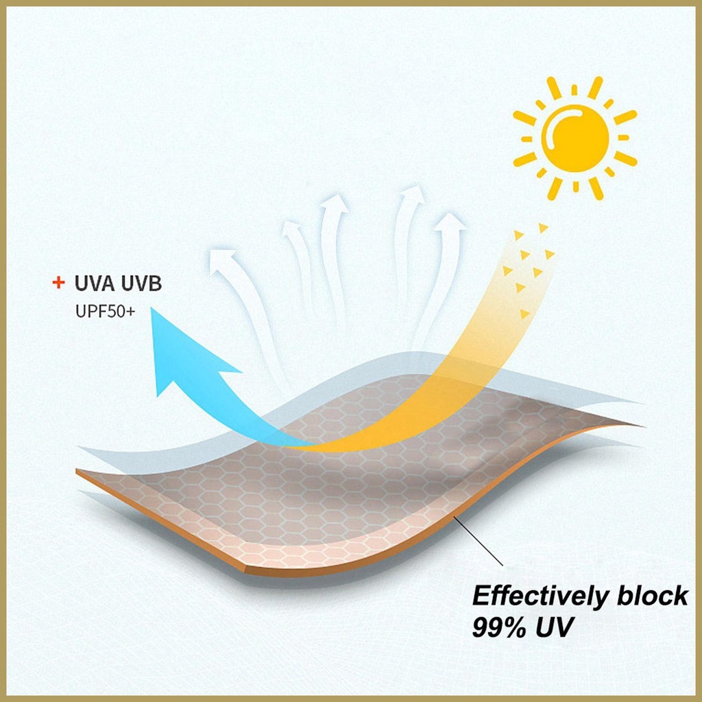 Mặt Nạ Thạch Masque Dưỡng Ẩm Mạnh Mẽ Che Phủ Khuôn Mặt Cho Lái Xe Golf Tennis Câu Cá