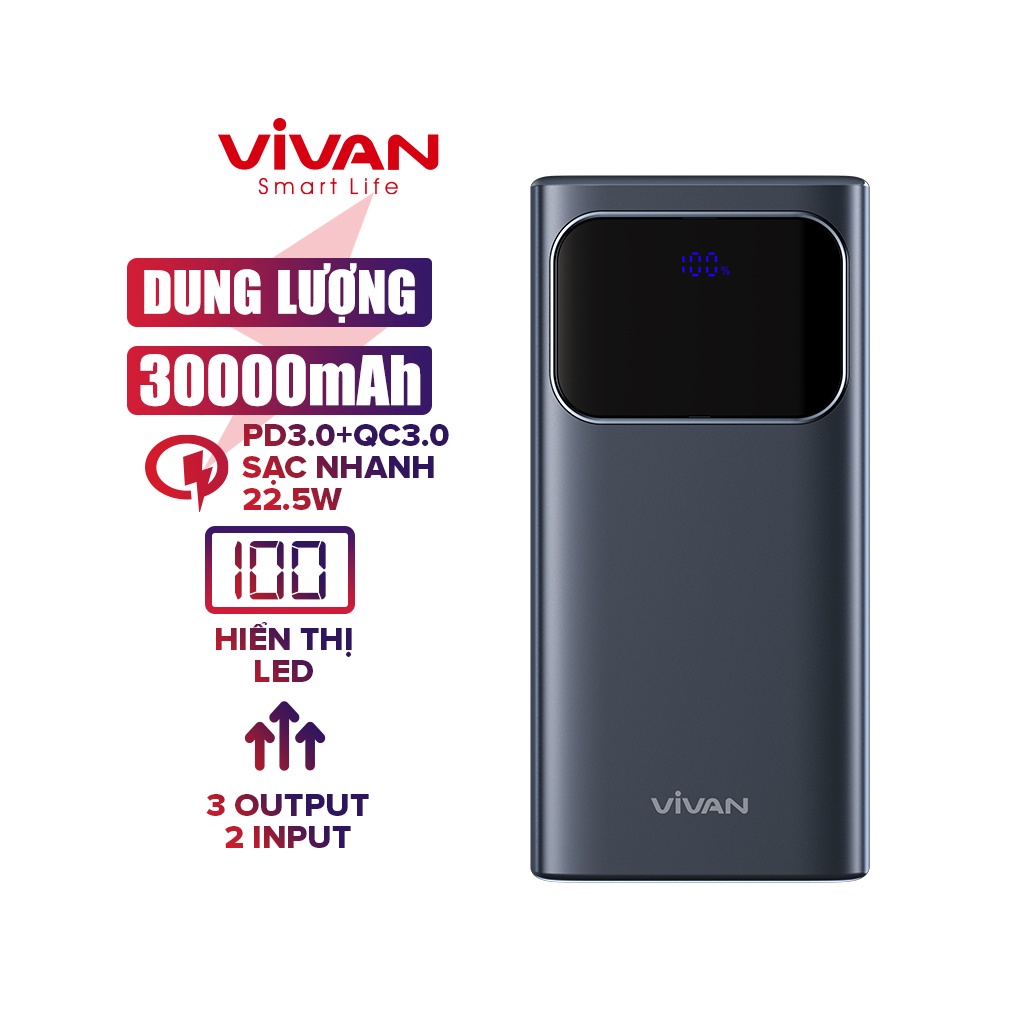 ( 99 Điểm ) Pin dự phòng sạc nhanh VIVAN VPB-C30 Xanh 30000mAh Hiển thị đèn LED PD+QC3.0 22.5W- bảo hành 12 tháng