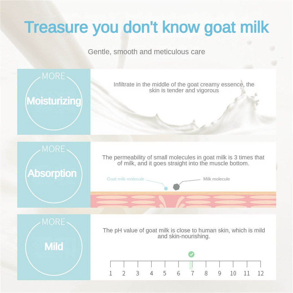 Mặt Nạ Sữa Dê Dưỡng Ẩm Cải Thiện Làn Da Khô