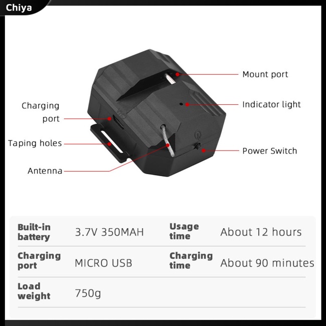 Hệ Thống Ném Khí Cho Dji Mini3 Pro / Mavic 3 / Air2 Uav