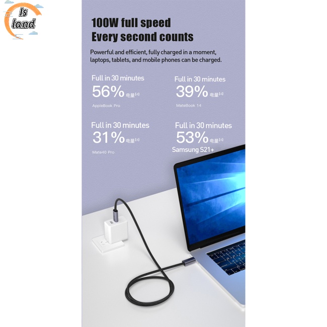 Dây Cáp Truyền Dữ Liệu 100w Với Đầu Ra Emark 5a C Male Sang C Male 3.2gen 20gb