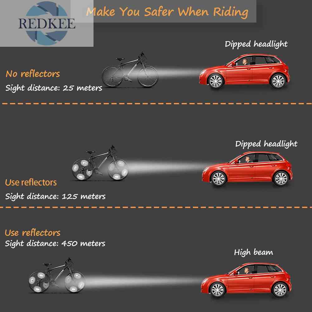 10 Miếng Dán Phản Quang Cảnh Báo An Toàn Cho Xe Đạp