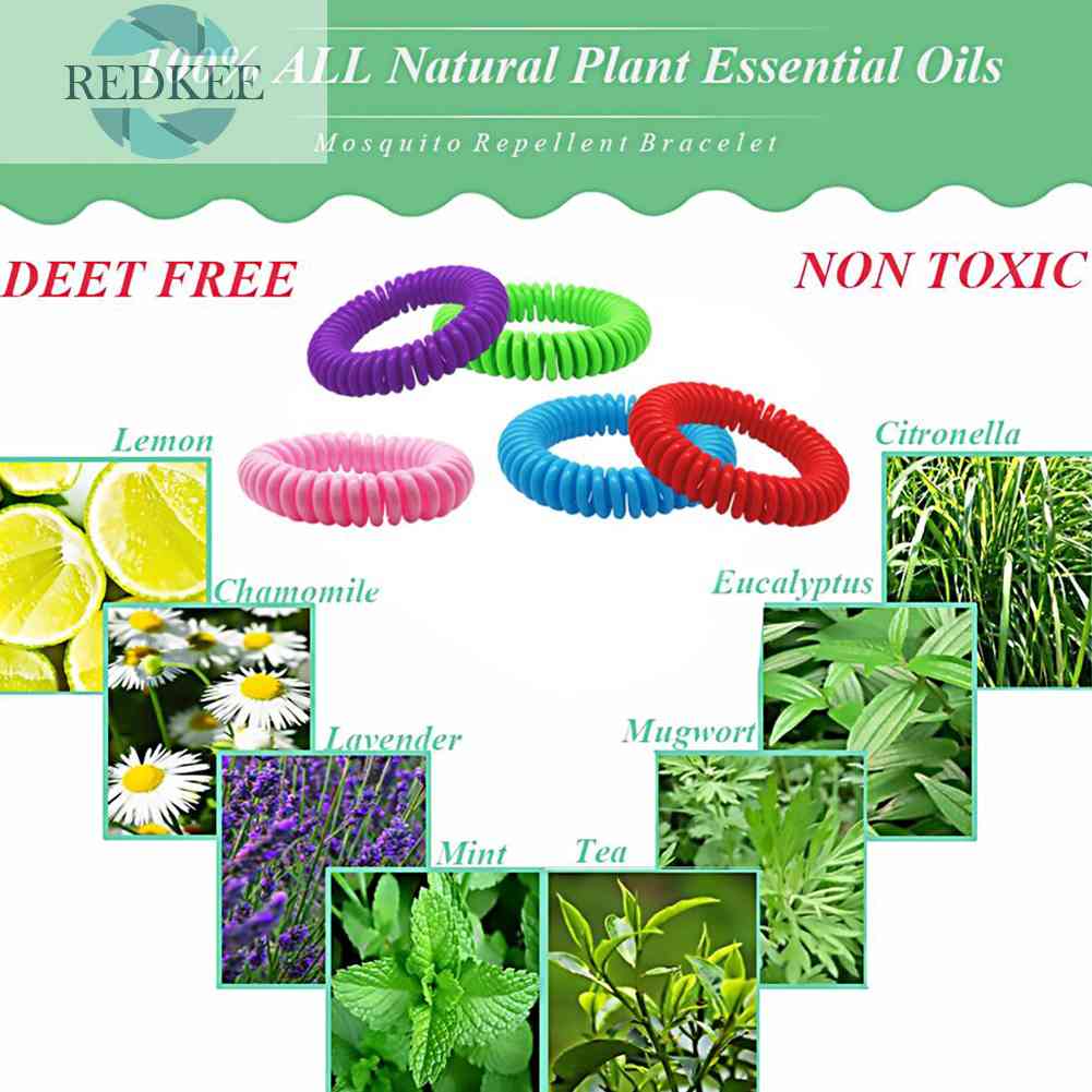 Đồng Hồ Đeo Tay Bằng Sóng Siêu Âm Chống Côn Trùng Chống Nước