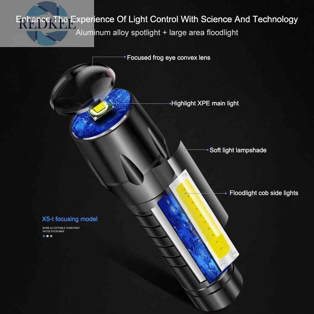 Đèn Pin LED Mini Chống Thấm Nước Sạc USB Tiện Lợi