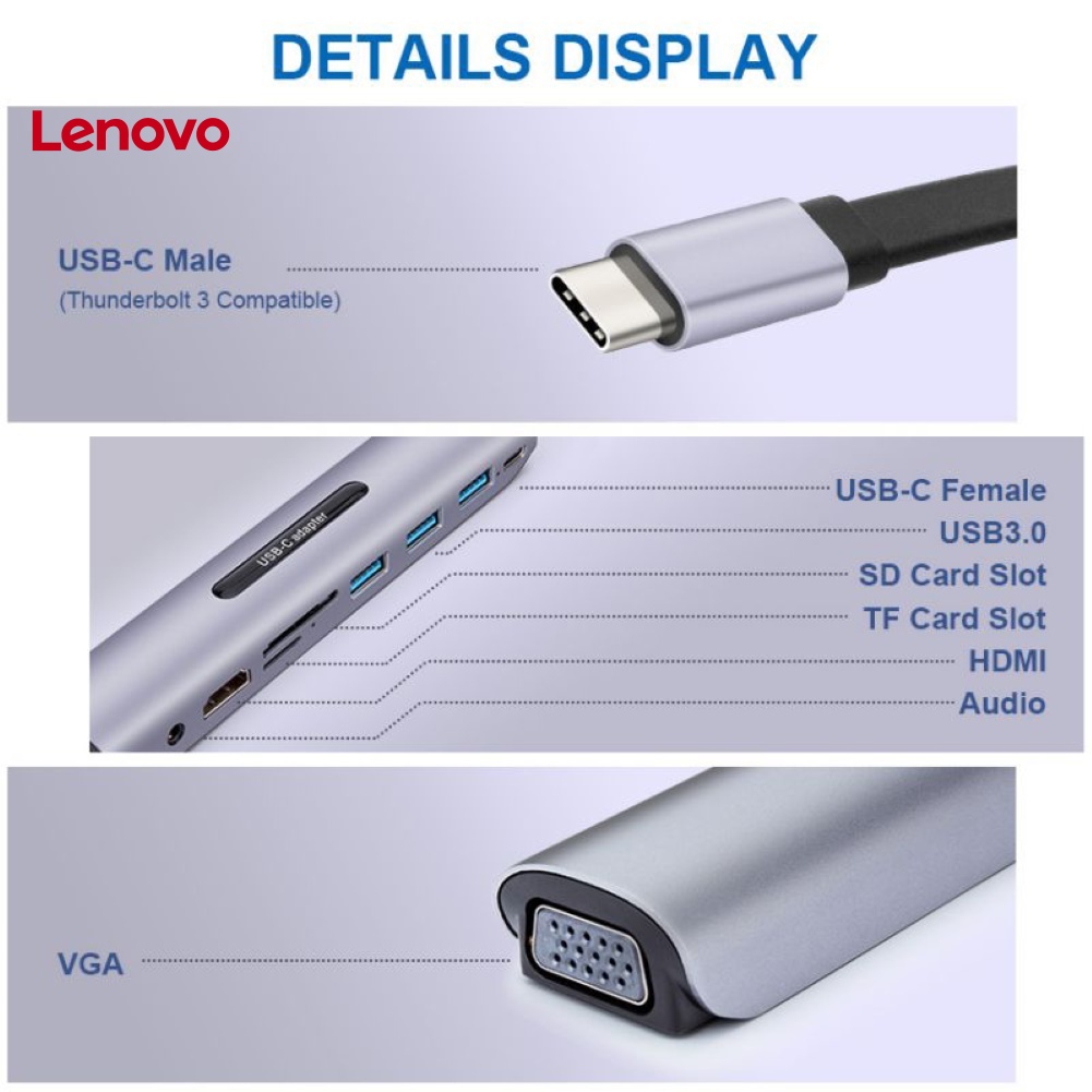 Bộ chuyển đổi âm thanh LENOVO PD TF 9 trong 1 USB-C Type-C sang HDMI
