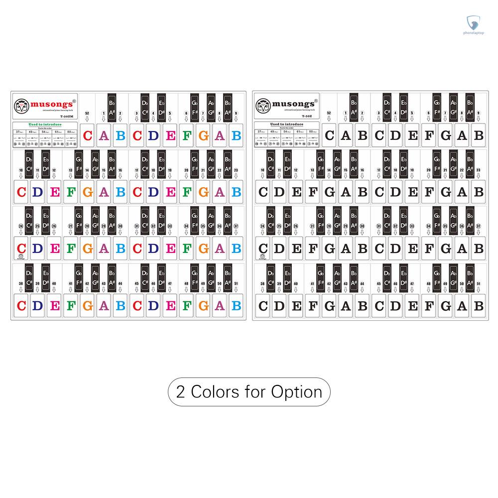 Miếng Dán Phím Đàn Piano 37 / 49 / 61 / 88 Trong Suốt Tháo Rời Được Dành Cho Trẻ Em Mới Bắt Đầu