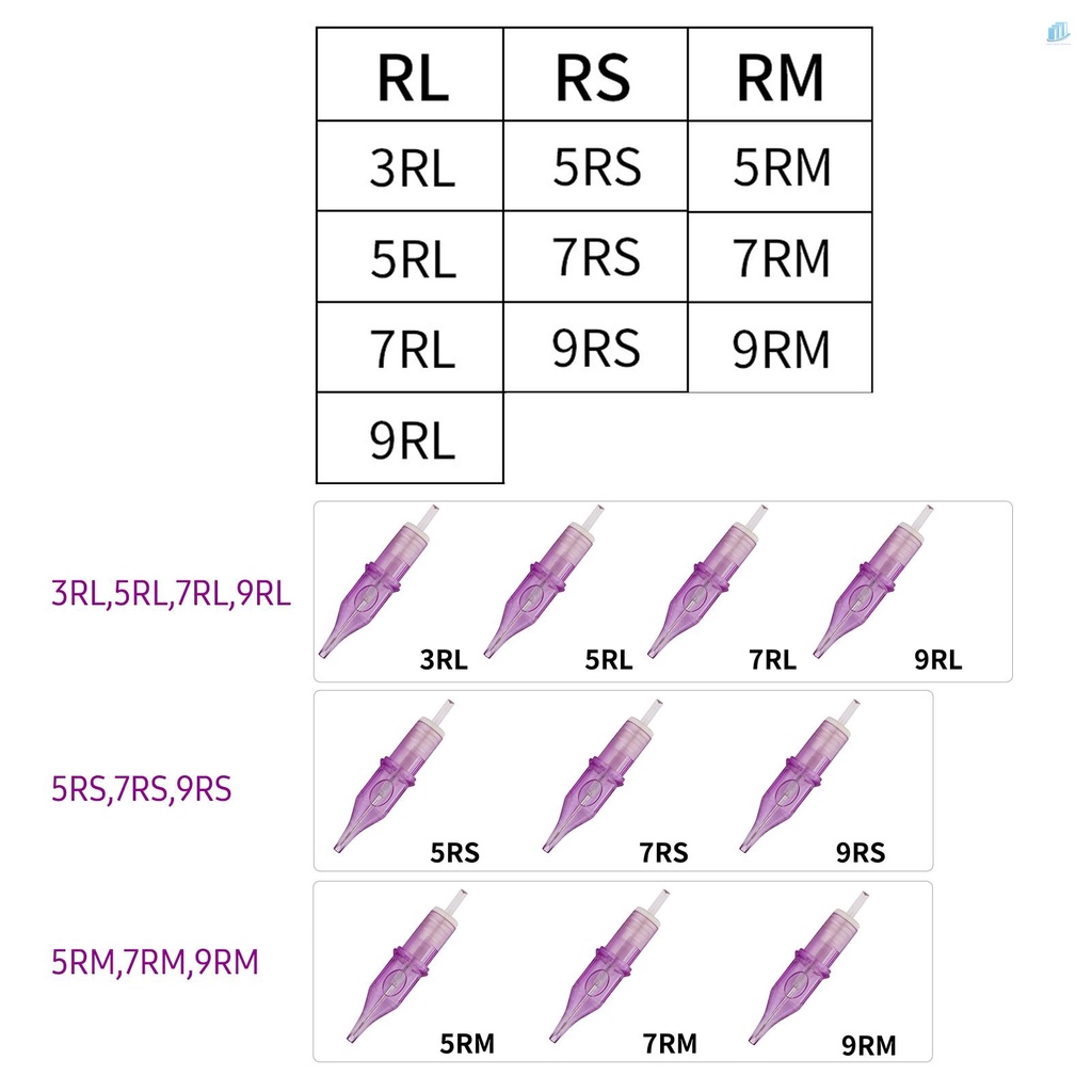 Bộ 10 Kim Xăm 7RM Khử Trùng Cầm Tay Cho Người Mới Bắt Đầu