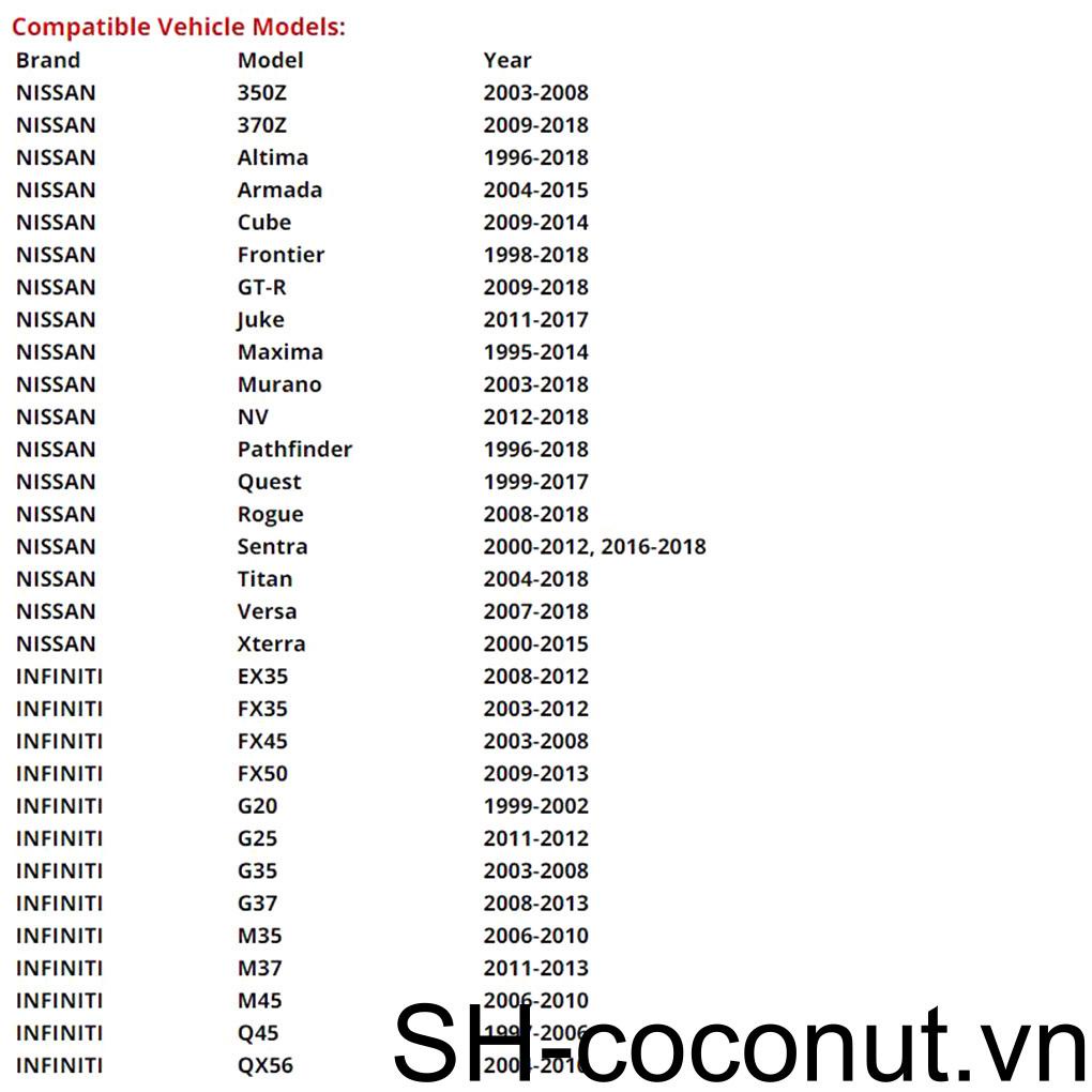 Set 100 Đinh Tán Nhựa 8mm 01553-09321 Chuyên Dụng Cho Xe Hơi