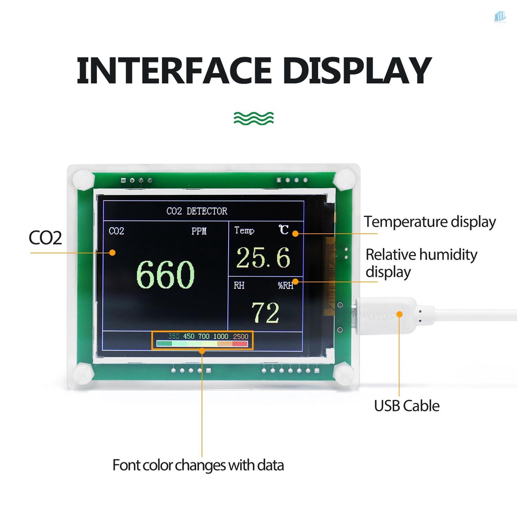 Máy Kiểm Tra Khí CO2 USB Mini Màn Hình LED Độ Chính Xác Cao Đa Năng