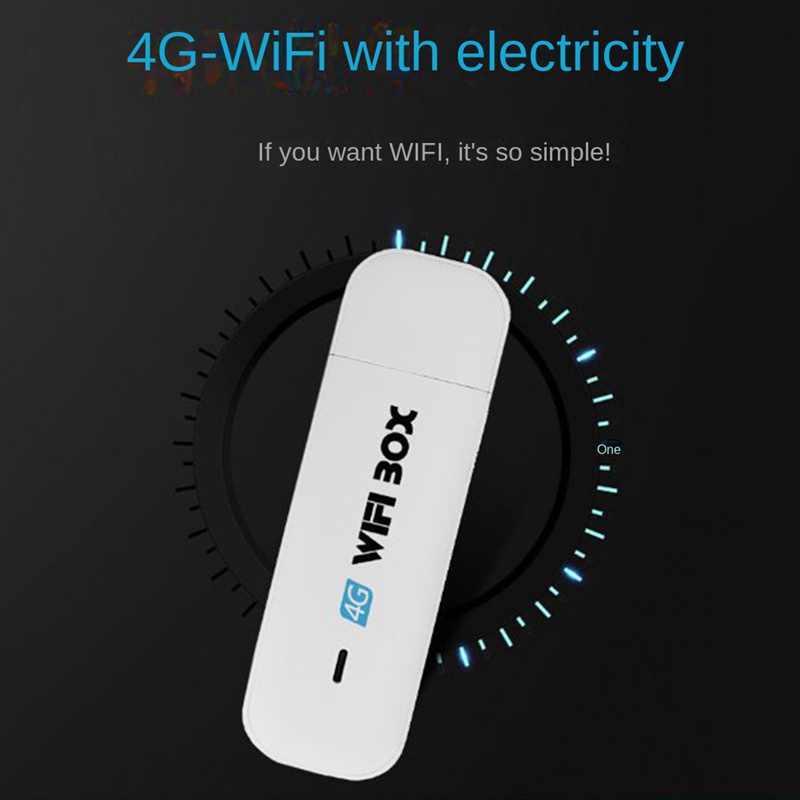 Bộ PháT Wifi 4G 100Mbp 4G LTE USB Chuyên DụNg Cho Xe Hơi