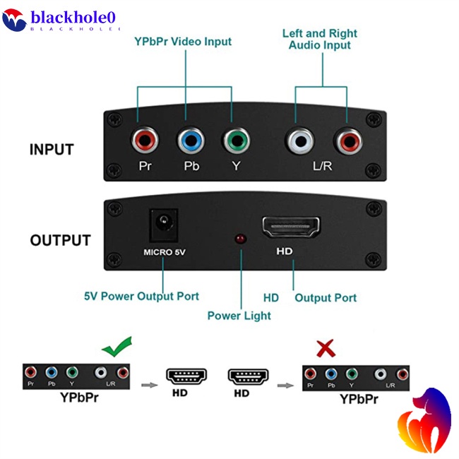 Bộ Chia Cổng R / l Tương Thích Với Máy Chiếu Dvd Hdtv 1080p